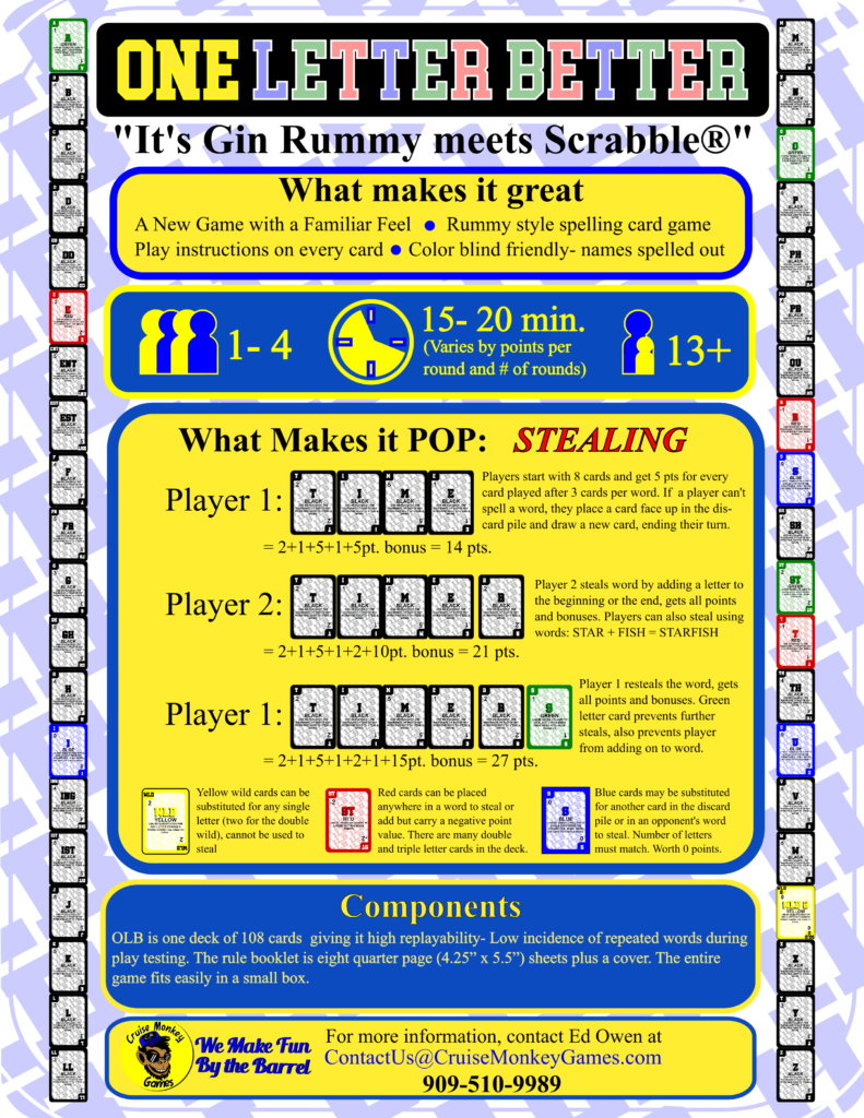 This image has an empty alt attribute; its file name is OLB-SELL-SHEET-PUB-v3.3-791x1024.png